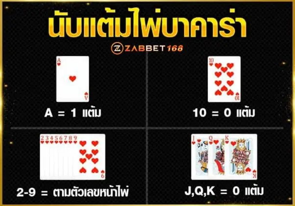 เว็บตรงบาคาร่าออนไลน์ Zabbet168